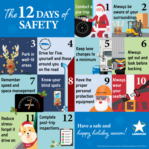 Landstar12DaysofSafety2019